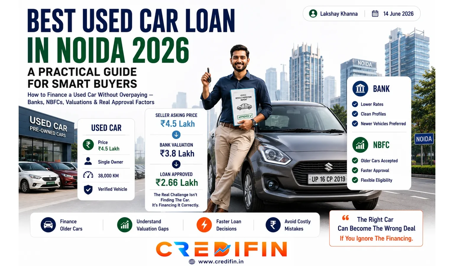 Best used car loan in Noida — smart buyer financing a second-hand car through an NBFC after a bank rejection