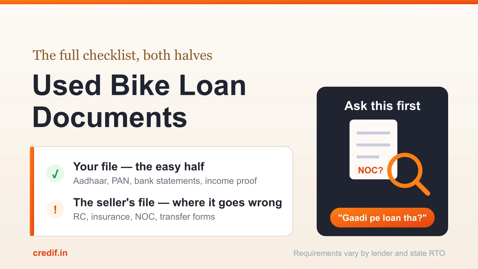 Used bike loan documents checklist — the borrower's file and the seller's RC, NOC and transfer forms
