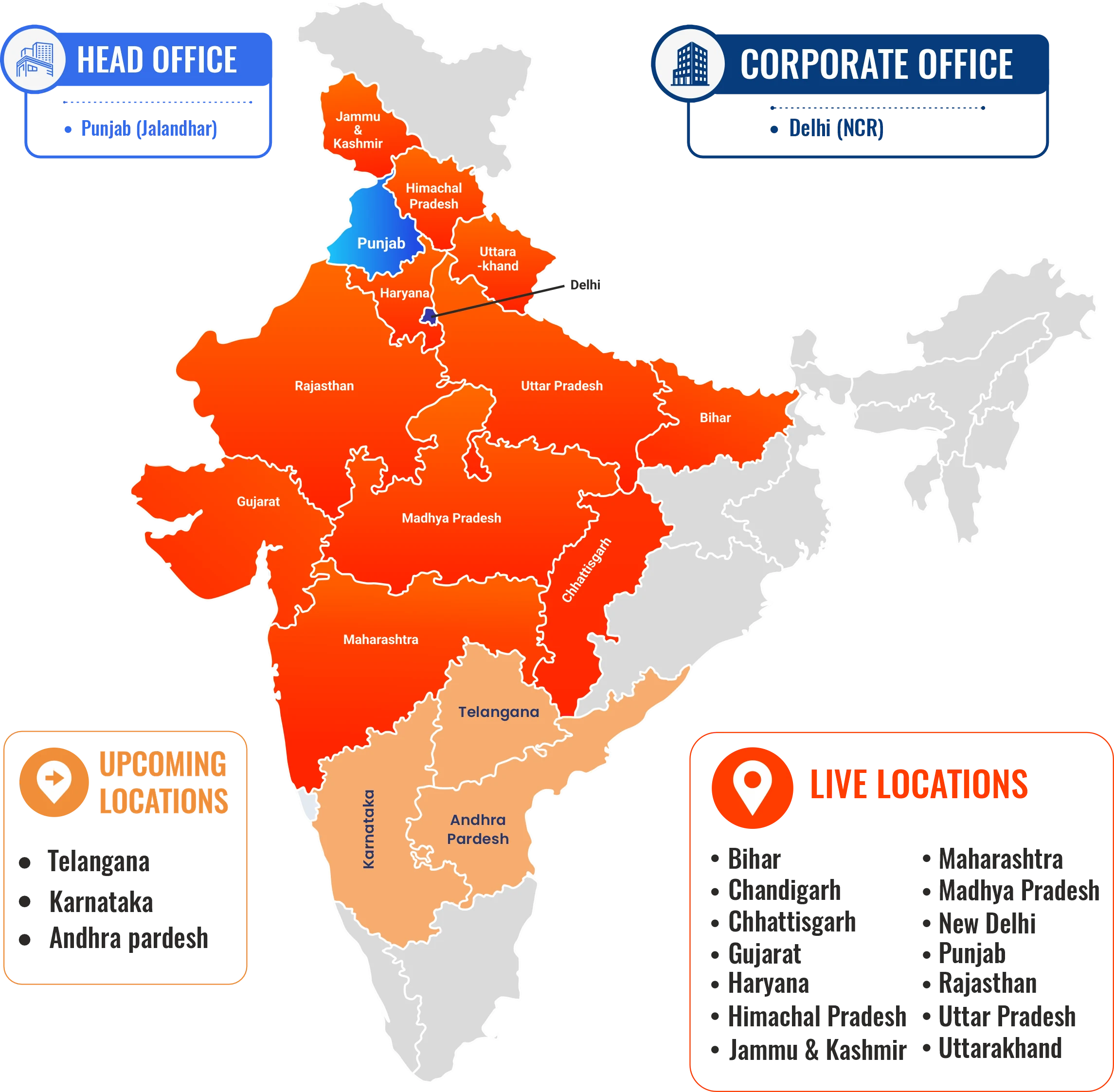 Credifin presence across India — live in Bihar, Chandigarh, Chhattisgarh, Gujarat, Haryana, Himachal Pradesh, Jammu & Kashmir, Maharashtra, Madhya Pradesh, New Delhi, Punjab, Rajasthan and Uttar Pradesh; head office in Jalandhar, corporate office in Delhi NCR