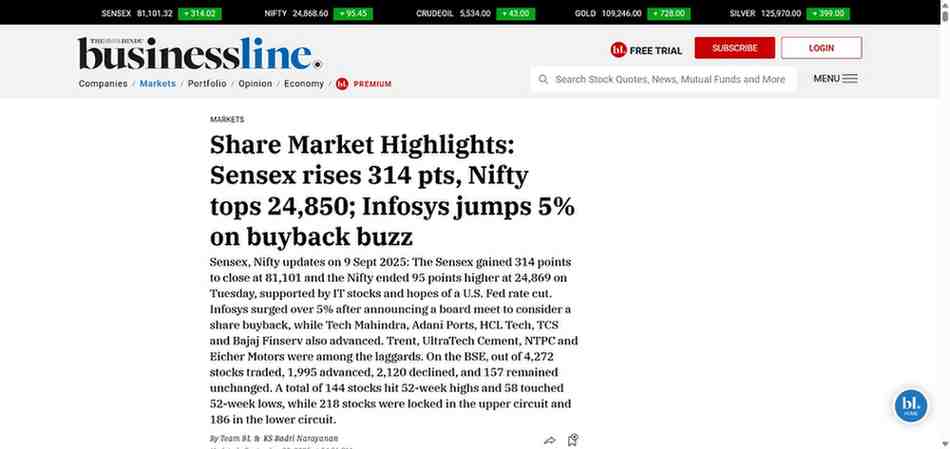 The Hindu BusinessLine feature on stock market highlights mentioning Credifin